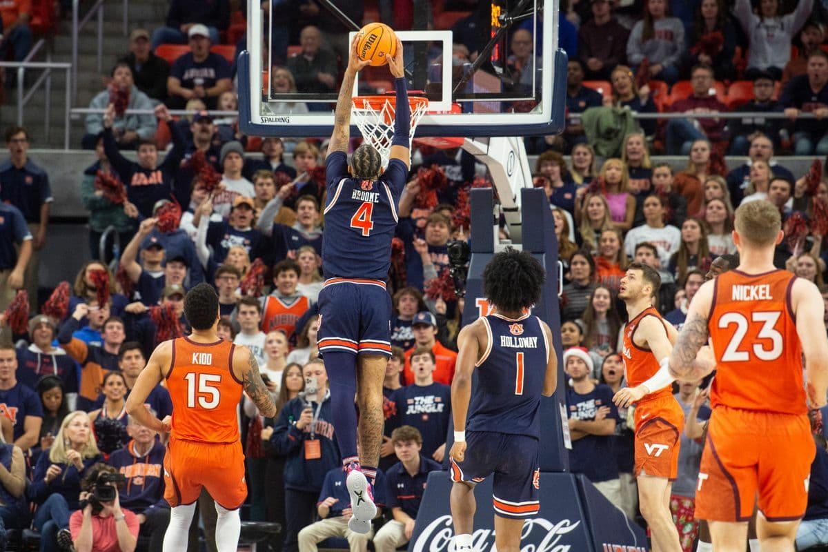 Virginia Tech Falls in the ACC/SEC Challenge, Downed by Auburn 74-57