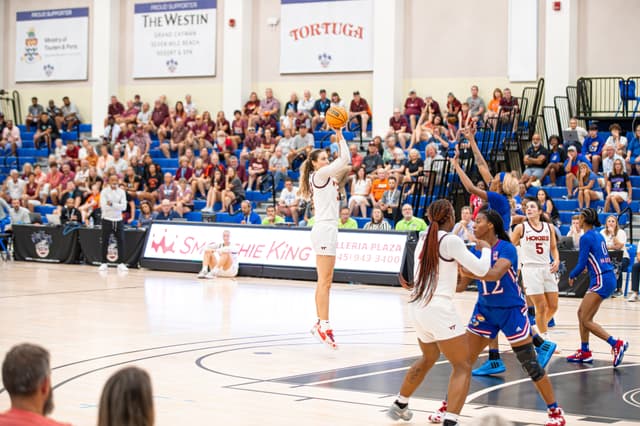 No. 9 Virginia Tech tops Kansas in Cayman Islands Showdown