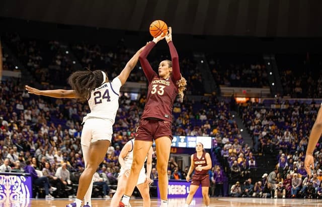 Women’s Basketball Weekly Preview